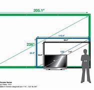 Image result for How to Measure Flat TV Screen Size