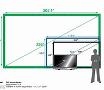 Image result for How to Determine TV Size for Room