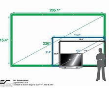 Image result for TV Sizes