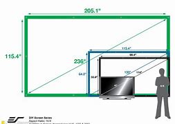 Image result for What is the best 80 inch TV?
