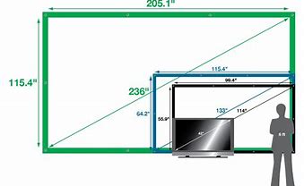 Image result for Screen Width and Height