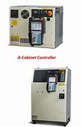 Image result for Fanuc Robot Controller Cabinet Type
