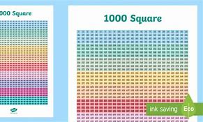 Image result for Square Numbers 100 1000