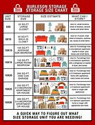 Image result for Self Storage Unit Sizes