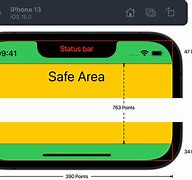 Image result for Apple iPhone Screen Size SE