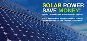 Image result for Solar Panel Ads