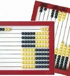 Image result for Abacus Types