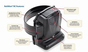 Image result for Sentinel GPS Ankle Bracelet