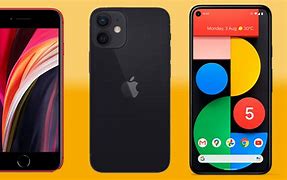 Image result for Compact Phones 2022