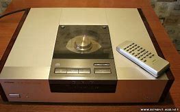 Image result for JVC XL Z900