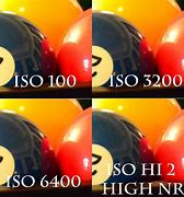 Image result for ISO Examples