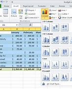 Image result for Excel Graphs For Dummies