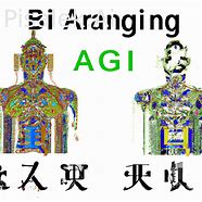 Image result for Bing Ai Image Creator English