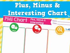 Image result for Plus/Minus Template