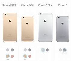 Image result for iPhone 6 Plus Ve 6s Plus