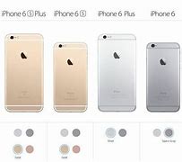 Image result for iPhone 6s Plus vs G7 Phone Compre