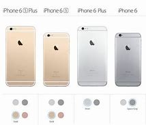 Image result for Difference Between iPhone 6s and 6 Plus