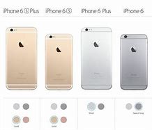 Image result for iPhone 8 and iPhone 6s Plus Side by Side