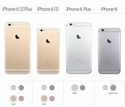 Image result for iPhone 6s vs 7 Plus Size