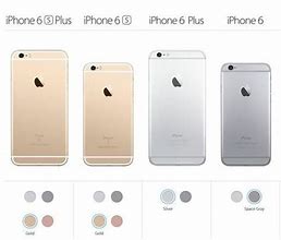 Image result for How Big Is iPhone 7 Compared to 6s
