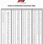 Image result for Feet Inches to Centimeters Chart