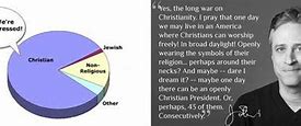 Image result for Conservative Christian Meme