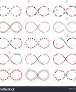 Image result for Different Sizes of Infinity