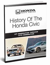 Image result for First Gen Honda Civic
