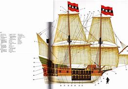 Image result for 16th Century Dutch Ships