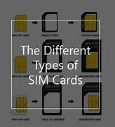 Image result for Different Kind of Sim Cards