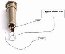 Image result for Sticking Wires in End of Barrel Plug