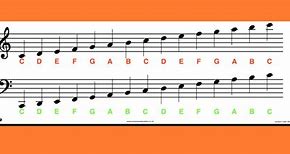 Image result for Music Notes as Letters