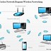 Image result for Wi-Fi Design