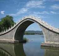 Image result for Russian Land Bridge
