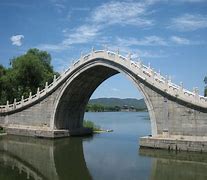 Image result for Vulak Bridge