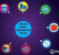 Image result for Azure Data Tools