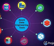 Image result for Engineering Services