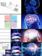 Image result for Physics Meme Template Brain