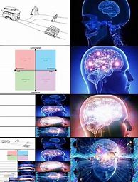 Image result for Universal Brain Meme Template