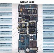 Image result for Nokia 3110 Schematics