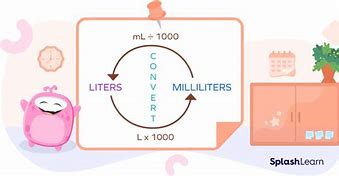 Image result for Liters Milliliters Chart