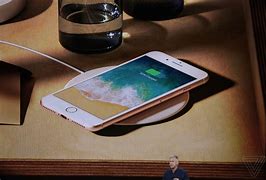 Image result for How Big Is the iPhone 8 Plus in Inches