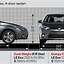 Image result for Toyota Corolla XSE Interior