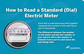 Image result for Electric Meter Standard Form