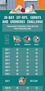 Image result for 30-Day Sit Up Challenge Men