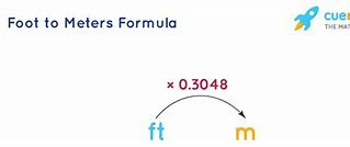 Image result for Meter Formula