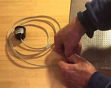 Image result for Grounding Tags