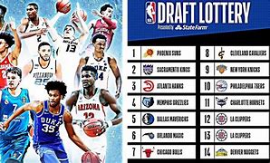 Image result for 2018 NBA Draft Picks