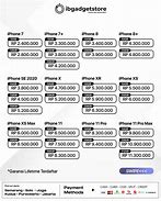 Image result for Harga iPhone 12 Di Indonesia