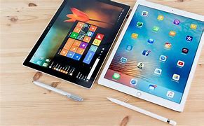 Image result for iPad Pro vs PC